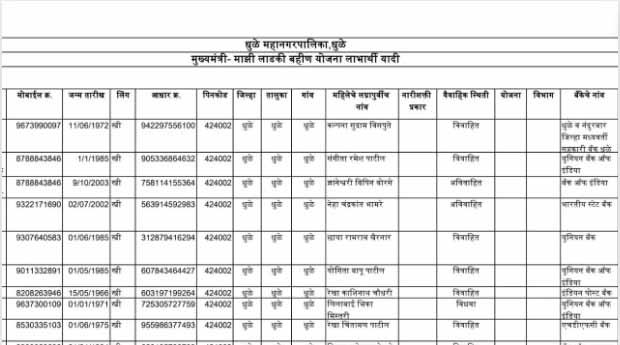 ladaki bahin yojana